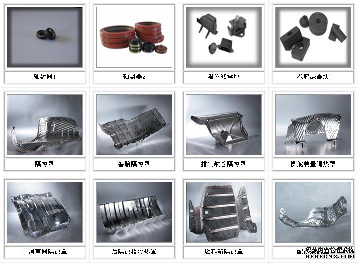 Hydraulic machine supporting car interior production